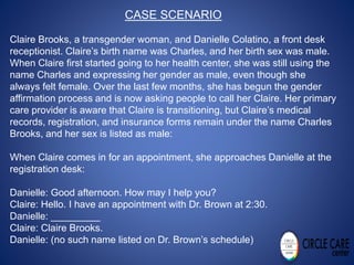 CASE SCENARIO
Claire Brooks, a transgender woman, and Danielle Colatino, a front desk
receptionist. Claire’s birth name was Charles, and her birth sex was male.
When Claire first started going to her health center, she was still using the
name Charles and expressing her gender as male, even though she
always felt female. Over the last few months, she has begun the gender
affirmation process and is now asking people to call her Claire. Her primary
care provider is aware that Claire is transitioning, but Claire’s medical
records, registration, and insurance forms remain under the name Charles
Brooks, and her sex is listed as male:
When Claire comes in for an appointment, she approaches Danielle at the
registration desk:
Danielle: Good afternoon. How may I help you?
Claire: Hello. I have an appointment with Dr. Brown at 2:30.
Danielle: _________
Claire: Claire Brooks.
Danielle: (no such name listed on Dr. Brown’s schedule)
 