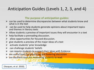 Anticipation Guides (Levels 1, 2, 3, and 4)
The purpose of anticipation guides:
 can be used to determine discrepancies between what students know and
what is in the text
 can be used to help students generate opinions about important topics
and themes in literary texts
 Allow students a preview of important issues they will encounter in a text
 help facilitate a prereading discussion.
 allow opportunities for focused discussion.
 give students a preview of the major ideas of a text
 activate students’ prior knowledge
 can challenge students’ beliefs
 can require students to support their ideas with Evidence
 are useful tools for promoting and fostering discussion
 are excellent tools for motivating students to read.
(Vasquez, et al. 2010).
 