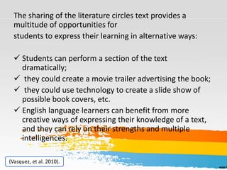 The sharing of the literature circles text provides a
multitude of opportunities for
students to express their learning in alternative ways:
 Students can perform a section of the text
dramatically;
 they could create a movie trailer advertising the book;
 they could use technology to create a slide show of
possible book covers, etc.
 English language learners can benefit from more
creative ways of expressing their knowledge of a text,
and they can rely on their strengths and multiple
intelligences.
(Vasquez, et al. 2010).
 