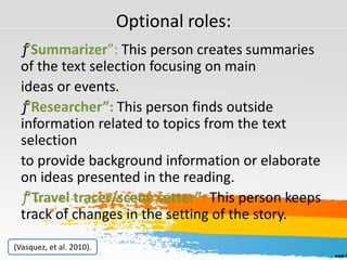 Optional roles:
ƒ“Summarizer”: This person creates summaries
of the text selection focusing on main
ideas or events.
ƒ“Researcher”: This person finds outside
information related to topics from the text
selection
to provide background information or elaborate
on ideas presented in the reading.
ƒ“Travel tracer/scene setter”: This person keeps
track of changes in the setting of the story.
(Vasquez, et al. 2010).
 