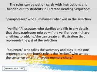 The roles can be put on cards with instructions and
handed out to students in Directed Reading Sequence:
“paraphraser,” who summarizes what was in the selection
“verifier”/illustrator, who clarifies and fills in any details
that the paraphraser missed—if the verifier doesn’t have
anything to add, he/she can create an illustration that
represents the gist of the selection
“squeezer,” who takes the summary and puts it into one
sentence; and the fourth role is the “writer,” who writes
the sentence onto the “group memory chart.”
(Vasquez, et al. 2010).
 