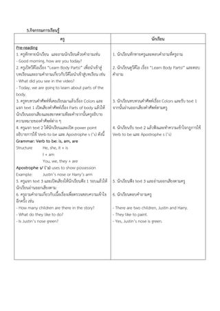 5.กิจกรรมการเรียนรู้
ครู นักเรียน
Pre-reading
1. ครูทักทายนักเรียน และถามนักเรียนด้วยคาถามเช่น
- Good morning, how are you today?
2. ครูเปิดวีดีโอเรื่อง “Learn Body Parts!” เพื่อนาเข้าสู่
บทเรียนและถามคาถามเกี่ยวกับวีดีโอนาเข้าสู่บทเรียน เช่น
- What did you see in the video?
- Today, we are going to learn about parts of the
body.
3. ครูทบทวนคาศัพท์ที่เคยเรียนมาแล้วเรื่อง Colors และ
แจก text 1 เปิดเสียงคาศัพท์เรื่อง Parts of body แล้วให้
นักเรียนออกเสียงและสะกดตามทีละคาจากนั้นครูอธิบาย
ความหมายของคาศัพท์ต่าง ๆ
4. ครูแจก text 2 ให้นักเรียนและเปิด power point
อธิบายการใช้ Verb to be และ Apostrophe s (’s) ดังนี้
Grammar: Verb to be: is, am, are
Structure He, she, it + is
I + am
You, we, they + are
Apostrophe s/ (’s) uses to show possession
Example: Justin’s nose or Harry’s arm
5. ครูแจก text 3 และเปิดเสียงให้นักเรียนฟัง 1 รอบแล้วให้
นักเรียนอ่านออกเสียงตาม
6. ครูถามคาถามเกี่ยวกับเนื้อเรื่องเพื่อตรวจสอบความเข้าใจ
อีกครั้ง เช่น
- How many children are there in the story?
- What do they like to do?
- Is Justin’s nose green?
1. นักเรียนทักทายครูและตอบคาถามที่ครูถาม
2. นักเรียนดูวีดีโอ เรื่อง “Learn Body Parts!” และตอบ
คาถาม
3. นักเรียนทบทวนคาศัพท์เรื่อง Colors และรับ text 1
จากนั้นอ่านออกเสียงคาศัพท์ตามครู
4. นักเรียนรับ text 2 แล้วฟังและทาความเข้าใจกฎการใช้
Verb to be และ Apostrophe s (’s)
5. นักเรียนฟัง text 3 และอ่านออกเสียงตามครู
6. นักเรียนตอบคาถามครู
- There are two children, Justin and Harry.
- They like to paint.
- Yes, Justin’s nose is green.
 