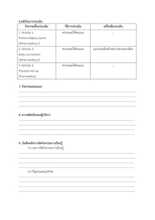 6.หลักในการประเมิน
กิจกรรมที่จะประเมิน วิธีการประเมิน เครื่องมือประเมิน
1. Activity 1:
Pretend Bakery Game
(While-reading 1)
ตรวจและให้คะแนน -
2. Activity 2:
Body Connection
(While-reading 2)
ตรวจและให้คะแนน แบบประเมินทักษะการอ่านออกเสียง
3. Activity 3:
Physical line-up
(Post-reading)
ตรวจและให้คะแนน -
7. กิจกรรมเสนอแนะ
………………………………………………………………......…………………………………………………………………………………..…
……………………………………………………………………………………………..……………………………………………………………
…………………………………………..………..……………………………………………………………………………………………………
…………………………………………..………………………………………………………………………………………………………………
8. ความคิดเห็นของผู้บริหาร
………………………………………………………………......……………………………………………………………………………………
………………………………………..………………………………………………………………………………………………………..……….
.………………………………………………………………………………………………………………………………………………..………
…………………………………………………………………………………………………………………………………………………………
9. บันทึกหลังการจัดกิจกรรมการเรียนรู้
9.1 ผลการจัดกิจกรรมการเรียนรู้
………………………………………………………………......……………………………………………………………………………………
………………………………………..………………………………………………………………………………………………………..……….
.………………………………………………………………………………………………………………………………………………..………
…………………………………………………………………………………………………………………………………………………………
9.2 ปัญหาและอุปสรรค
………………………………………………………………......……………………………………………………………………………………
………………………………………..………………………………………………………………………………………………………..……….
.………………………………………………………………………………………………………………………………………………..………
………………………………………………………………………………………………………………………………………………………….
 