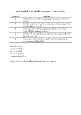 เกณฑ์การประเมินทักษะการอ่านออกเสียง While-reading 2: Body Connection
สรุปเกณฑ์การประเมิน
5 คะแนน หมายถึง ดีมาก
4 คะแนน หมายถึง ดี
3 คะแนน หมายถึง พอใช้
1-2 คะแนน หมายถึง ปรับปรุง
หมายเหตุ ช่วงคะแนนระดับคุณภาพขึ้นอยู่กับผู้สอนจะพิจารณาตามความเหมาะสม
ระดับคะแนน คุณลักษณะ
5 อ่านได้ถูกต้องทั้งหมด อ่านได้ชัดเจน คล่องแคล่ว เว้นวรรคตอนถูกต้อง ผู้ฟังสามารถ
เข้าใจได้ดี
4 อ่านได้เกือบถูกต้องทั้งหมด อ่านได้ชัดเจน คล่องแคล่วแต่สะดุดบ้างเล็กน้อย เว้นวรรค
ตอนถูกต้อง ผู้ฟังสามารถเข้าใจได้
3 อ่านได้ถูกต้องบางส่วน อ่านผิดไม่เกิน 3 คา สะดุดบ้างเล็กน้อย เว้นวรรคตอนผิด
บางครั้ง ทาให้ผู้ฟังสับสน ต้องตั้งใจฟังจึงจะเข้าใจ
2 อ่านผิดเกิน 3 คา อ่านค่อนข้างชัดเจนแต่ค่อนข้างช้า เว้นวรรคตอนผิดบ่อยครั้ง ทาให้
ผู้ฟังเข้าใจความหมายผิด
1 พยายามอ่านได้บ้าง ผิดมากกว่า 5 คา อ่านไม่ชัดเจน เว้นวรรคตอนไม่ถูกต้อง ไม่
สามารถสื่อความหมายให้ผู้ฟังเข้าใจได้
 