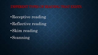 Reading Perusing Scanning Differences Reading | PPTX
