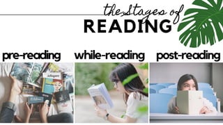 READING
the Stages of
pre-reading while-reading post-reading
 