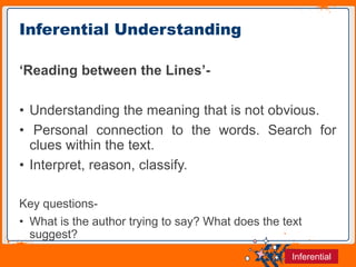 Jens Martensson
‘Reading between the Lines’-
• Understanding the meaning that is not obvious.
• Personal connection to the words. Search for
clues within the text.
• Interpret, reason, classify.
Key questions-
• What is the author trying to say? What does the text
suggest?
Inferential Understanding
Inferential
 