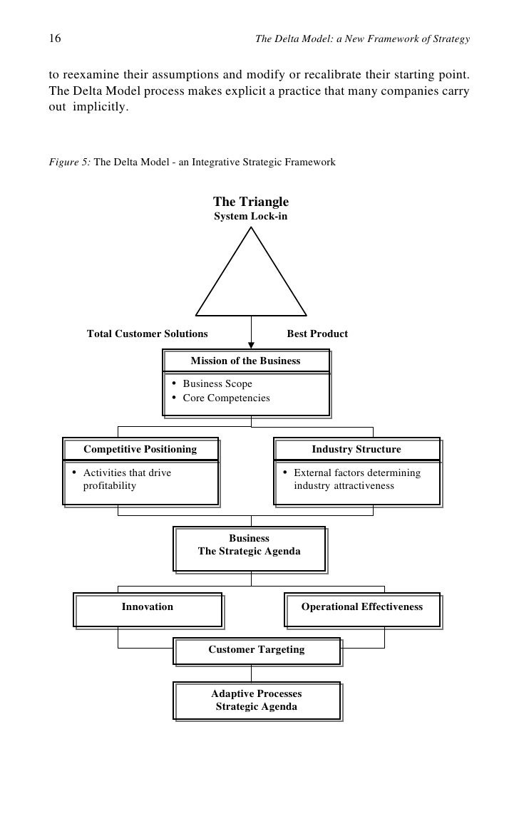 an analysis of the delta model framework of strategy an analysis of the delta model framework of strategy