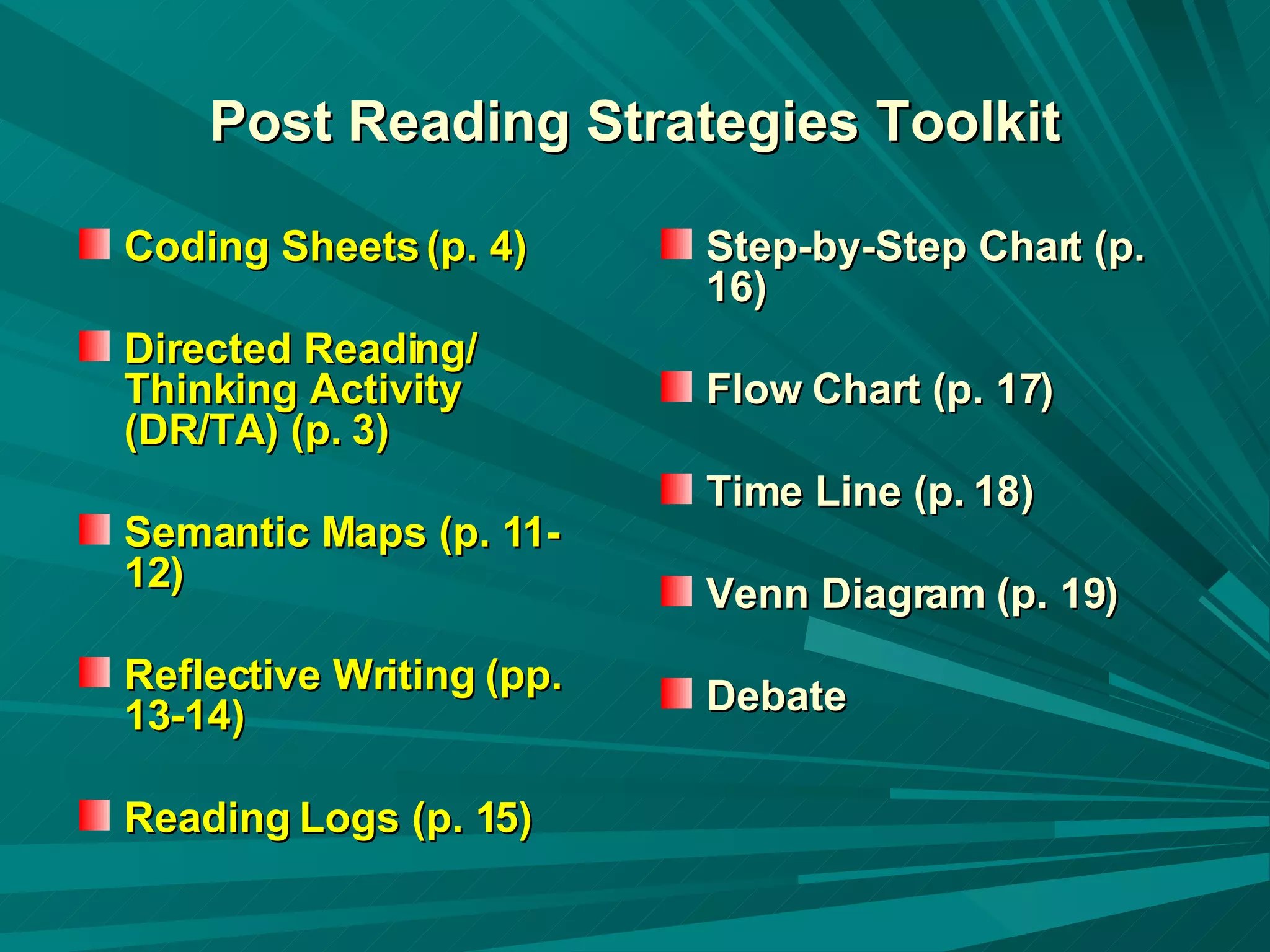 Post Reading Strategies Toolkit Coding Sheets (p. 4) Directed Reading/ Thinking Activity (DR/TA) (p. 3) Semantic Maps (p. 11-12) Reflective Writing (pp. 13-14) Reading Logs (p. 15) Step-by-Step Chart (p. 16) Flow Chart (p. 17) Time Line (p. 18) Venn Diagram (p. 19) Debate 