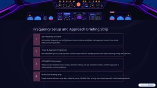 Ils Algorithm Set Reading-an-ILS-Approach-Using-Jeppesen-Charts.pptx