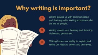 01
03
02
Why writing is important?
Writing equips us with communication
and thinking skills. Writing expresses who
we are as people.
Writing fosters our ability to explain and
refine our ideas to others and ourselves.
Writing makes our thinking and learning
visible and permanent.
 