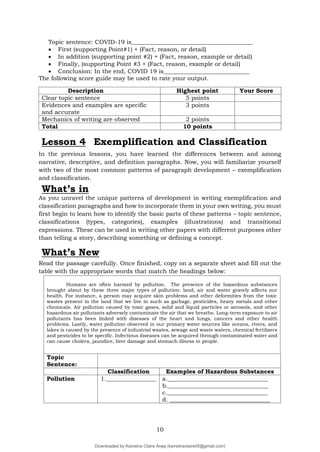 10
Topic sentence: COVID-19 is_________________________________________
 First (supporting Point#1) + (Fact, reason, or detail)
 In addition (supporting point #2) + (Fact, reason, example or detail)
 Finally, (supporting Point #3 + (Fact, reason, example or detail)
 Conclusion: In the end, COVID 19 is_____________________________
The following score guide may be used to rate your output.
Description Highest point Your Score
Clear topic sentence 5 points
Evidences and examples are specific
and accurate
3 points
Mechanics of writing are observed 2 points
Total 10 points
Lesson 4 Exemplification and Classification
In the previous lessons, you have learned the differences between and among
narrative, descriptive, and definition paragraphs. Now, you will familiarize yourself
with two of the most common patterns of paragraph development – exemplification
and classification.
As you unravel the unique patterns of development in writing exemplification and
classification paragraphs and how to incorporate them in your own writing, you must
first begin to learn how to identify the basic parts of these patterns – topic sentence,
classifications (types, categories), examples (illustrations) and transitional
expressions. These can be used in writing other papers with different purposes other
than telling a story, describing something or defining a concept.
Read the passage carefully. Once finished, copy on a separate sheet and fill out the
table with the appropriate words that match the headings below:
Humans are often harmed by pollution. The presence of the hazardous substances
brought about by these three major types of pollution: land, air and water gravely affects our
health. For instance, a person may acquire skin problems and other deformities from the toxic
wastes present in the land that we live in such as garbage, pesticides, heavy metals and other
chemicals. Air pollution caused by toxic gases, solid and liquid particles or aerosols, and other
hazardous air pollutants adversely contaminate the air that we breathe. Long-term exposure to air
pollutants has been linked with diseases of the heart and lungs, cancers and other health
problems. Lastly, water pollution observed in our primary water sources like oceans, rivers, and
lakes is caused by the presence of industrial wastes, sewage and waste waters, chemical fertilizers
and pesticides to be specific. Infectious diseases can be acquired through contaminated water and
can cause cholera, jaundice, liver damage and stomach illness in people.
Topic
Sentence:
Classification Examples of Hazardous Substances
Pollution 1._________________ a.__________________________________
b.__________________________________
c.__________________________________
d. __________________________________
What’s in
What’s New
Downloaded by Keirstine Claire Areja (keirstineclaire05@gmail.com)
lOMoARcPSD|20061457
 
