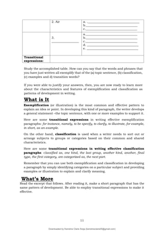 11
2. Air a. .__________________________________
b.__________________________________
c.__________________________________
3.
__________________
a.__________________________________
b.__________________________________
c.__________________________________
d. __________________________________
e. __________________________________
Transitional
expressions:
Study the accomplished table. How can you say that the words and phrases that
you have just written all exemplify that of the (a) topic sentence, (b) classification,
(c) examples and d) transition words?
If you were able to justify your answers, then, you are now ready to learn more
about the characteristics and features of exemplification and classification as
patterns of development in writing.
What is It
Exemplification (or illustration) is the most common and effective pattern to
explain an idea or point. In developing this kind of paragraph, the writer develops
a general statement –the topic sentence, with one or more examples to support it.
Here are some transitional expressions in writing effective exemplification
paragraphs: for instance, namely, to be specify, to clarify, to illustrate, for example,
in short, as an example.
On the other hand, classification is used when a writer needs to sort out or
arrange subjects to groups or categories based on their common and shared
characteristics.
Here are some transitional expressions in writing effective classification
paragraphs: classified as, one kind, the last group, another kind, another, final
type, the first category, are categorized as, the next part.
Remember that you can use both exemplification and classification in developing
a paragraph by simply identifying categories on a particular subject and providing
examples or illustration to explain and clarify meaning.
What’s More
Read the excerpt that follows. After reading it, make a short paragraph that has the
same pattern of development. Be able to employ transitional expressions to make it
effective.
Downloaded by Keirstine Claire Areja (keirstineclaire05@gmail.com)
lOMoARcPSD|20061457
 