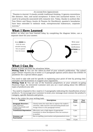 12
What I Have Learned
Reflect on what you have learned today by completing the diagram below, use a
separate sheet for your answer.
What I Can Do
Choose at least one from the situations below.
Writing Task 1: You are the editor-in-chief of your school’s publication. The school
paper adviser requires you to write a 2-3 paragraph opinion article about the COVID-19
pandemic for a special edition paper.
You need to take side and be specific in explaining your point of view by proving clear
examples and illustrations to support your arguments.
Writing Task 2: You are one of the business proprietors at your school’s on-going
Business Expo. An interested customer sent you an e-mail asking about the different
types of products you sell.
You need to respond to the e-mail in 2-3 paragraphs indicating the classification of your
products. To encourage your customer to avail, your message must contain the product’s
category, specific features and prices.
Here is the rubric for your writing task:
Criteria Descriptions Total
Score
Your
Score
Paragraph Structure (
Topic Sentence,
Supporting details and
Conclusion)
Clearly states the main idea to capture the reader’s
attention, adds concrete and interesting details and
brings closure to the paragraph written.
5 pts.
Transitional Expressions Effectively uses a high degree of appropriate
transitions to show development from one sentence
to another
5 pts.
Grammar and
Punctuation
Has no spelling, punctuation and grammatical errors 2 pts.
Total 12 pts
An excerpt from Appassionato
“Passion is visceral. It stands outside traditional thinking. It ignores conventions
like distance, time, and social acceptance. It dares into uncharted waters. It is
used to be primarily associated with romantic love. Today, thanks to authors like
Tom Peters and Nancy Austin (A Passion for Excellence), passion’s boundaries
have been extended to embrace work, entrepreneurial endeavours, corporate
success.”
Write INSIDE the
circle the most
valuable learning
that you gained
from the lesson.
Write some
questions or
clarifications
OUTSIDE the
circle.
Downloaded by Keirstine Claire Areja (keirstineclaire05@gmail.com)
lOMoARcPSD|20061457
 