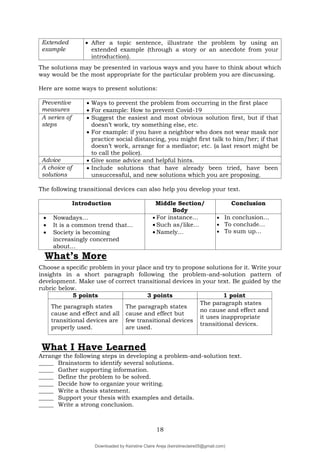 18
Extended
example
 After a topic sentence, illustrate the problem by using an
extended example (through a story or an anecdote from your
introduction).
The solutions may be presented in various ways and you have to think about which
way would be the most appropriate for the particular problem you are discussing.
Here are some ways to present solutions:
Preventive
measures
 Ways to prevent the problem from occurring in the first place
 For example: How to prevent Covid-19
A series of
steps
 Suggest the easiest and most obvious solution first, but if that
doesn’t work, try something else, etc.
 For example: if you have a neighbor who does not wear mask nor
practice social distancing, you might first talk to him/her; if that
doesn’t work, arrange for a mediator; etc. (a last resort might be
to call the police).
Advice  Give some advice and helpful hints.
A choice of
solutions
 Include solutions that have already been tried, have been
unsuccessful, and new solutions which you are proposing.
The following transitional devices can also help you develop your text.
Introduction Middle Section/
Body
Conclusion
 Nowadays…
 It is a common trend that…
 Society is becoming
increasingly concerned
about…
 For instance…
 Such as/like…
 Namely…
 In conclusion…
 To conclude…
 To sum up…
What’s More
Choose a specific problem in your place and try to propose solutions for it. Write your
insights in a short paragraph following the problem-and-solution pattern of
development. Make use of correct transitional devices in your text. Be guided by the
rubric below.
5 points 3 points 1 point
The paragraph states
cause and effect and all
transitional devices are
properly used.
The paragraph states
cause and effect but
few transitional devices
are used.
The paragraph states
no cause and effect and
it uses inappropriate
transitional devices.
What I Have Learned
Arrange the following steps in developing a problem-and-solution text.
_____ Brainstorm to identify several solutions.
_____ Gather supporting information.
_____ Define the problem to be solved.
_____ Decide how to organize your writing.
_____ Write a thesis statement.
_____ Support your thesis with examples and details.
_____ Write a strong conclusion.
Downloaded by Keirstine Claire Areja (keirstineclaire05@gmail.com)
lOMoARcPSD|20061457
 