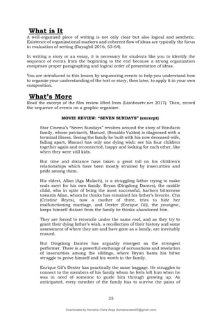 25
What is It
A well-organized piece of writing is not only clear but also logical and aesthetic.
Existence of organizational markers and coherent flow of ideas are typically the focus
in evaluation of writing (Dayagbil 2016, 63-64).
In writing a story or an essay, it is necessary for students like you to identify the
sequence of events from the beginning to the end because a strong organization
comprises proper paragraphing and logical order of presentation of ideas.
You are introduced to this lesson by sequencing events to help you understand how
to organize your understanding of the text or story, then later, to apply it in your own
composition.
What’s More
Read the excerpt of the film review lifted from (Lionheartv.net 2017). Then, record
the sequence of events on a graphic organizer.
MOVIE REVIEW: “SEVEN SUNDAYS” (excerpt)
Star Cinema’s “Seven Sundays” revolves around the story of Bonifacio
family, whose patriarch, Manuel, (Ronaldo Valdez) is diagnosed with a
terminal illness. Seeing the family he built with his now deceased-wife,
falling apart, Manuel has only one dying wish: see his four children
together again and reconnected, happy and looking for each other, like
when they were still kids.
But time and distance have taken a great toll on his children’s
relationships which have been mostly strained by insecurities and
pride among them.
His eldest, Allan (Aga Mulach), is a struggling father trying to make
ends meet for his own family. Bryan (Dingdong Dantes), the middle
child, who in spite of being the most successful, harbors bitterness
towards Allan, whom he thinks has remained his father’s favorite. Cha
(Cristine Reyes), now a mother of three, tries to hide her
malfunctioning marriage, and Dexter (Enrique Gil), the youngest,
keeps himself distant from the family he thinks abandoned him.
They are forced to reconcile under the same roof, and as they try to
grant their dying father’s wish, a recollection of their history and some
assessment of where they are and have gone as a family, are inevitably
ensued.
But Dingdong Dantes has arguably emerged as the strongest
performer. There is a powerful exchange of accusations and revelation
of insecurities among the siblings, where Bryan bares his bitter
struggle to prove himself and his worth in the family.
Enrique Gil’s Dexter has practically the same baggage. He struggles to
connect to the members of his family whom he feels left him when he
was in need of someone to guide him through growing up. As
anticipated, every member of the family has to survive the pains of
Downloaded by Keirstine Claire Areja (keirstineclaire05@gmail.com)
lOMoARcPSD|20061457
 