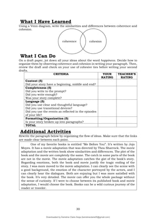 30
coherence
What I Have Learned
Using a Venn diagram, write the similarities and differences between coherence and
cohesion.
What I Can Do
On a draft paper, jot down all your ideas about the word happiness. Decide how to
organize them by observing coherence and cohesion in writing your paragraph. Then,
review the draft and check on your use of cohesive ties before writing your second
drafts.
CRITERIA YOUR
RATING
TEACHER’S
RATING
Content (5)
Did your story have a beginning, middle and end?
Completeness (5)
Did you write to the prompt?
Did you write enough?
Was your story complete?
Language (5)
Did you use clear and thoughtful language?
Did you use transitional devices?
Did you use the events as reflected in the episodes
of your life?
Formatting/Organization (5)
Is your story broken up into paragraphs?
TOTAL
Rewrite the paragraph below by organizing the flow of ideas. Make sure that the links
are made clear between each point.
Additional Activities
cohesion
One of my favorite books is entitled “Me Before You”. It’s written by Jojo
Moyes. It has a movie adaptation that was directed by Thea Sharrock. The movie
adaptation and the written book show similarities and differences. The plot of the
book and the movie are completely the same. The catch in some parts of the book
are not in the movie. The movie adaptation catches the gist of the book’s story.
Regarding emotions, both the book and movie justify the tragic ending of the
story. I was more moved to the movie adaptation. I can clearly see the scene with
a good background, the emotion of the character portrayed by the actors, and I
can clearly hear the dialogues. Both are enjoying but I was more satisfied with
the book. It’s very detailed. The movie can offer you the whole package without
the sense of curiosity. If I were to choose between its published book and movie
adaptation, I would choose the book. Books can be a wild curious journey of the
reader or traveler.
Downloaded by Keirstine Claire Areja (keirstineclaire05@gmail.com)
lOMoARcPSD|20061457
 