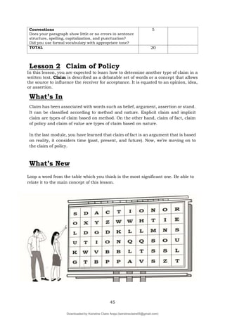 45
Conventions
Does your paragraph show little or no errors in sentence
structure, spelling, capitalization, and punctuation?
Did you use formal vocabulary with appropriate tone?
5
TOTAL 20
Lesson 2 Claim of Policy
In this lesson, you are expected to learn how to determine another type of claim in a
written text. Claim is described as a debatable set of words or a concept that allows
the source to influence the receiver for acceptance. It is equated to an opinion, idea,
or assertion.
What’s In
Claim has been associated with words such as belief, argument, assertion or stand.
It can be classified according to method and nature. Explicit claim and implicit
claim are types of claim based on method. On the other hand, claim of fact, claim
of policy and claim of value are types of claim based on nature.
In the last module, you have learned that claim of fact is an argument that is based
on reality, it considers time (past, present, and future). Now, we’re moving on to
the claim of policy.
Loop a word from the table which you think is the most significant one. Be able to
relate it to the main concept of this lesson.
What’s New
Downloaded by Keirstine Claire Areja (keirstineclaire05@gmail.com)
lOMoARcPSD|20061457
 