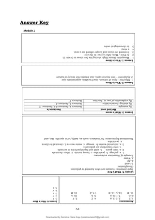 53
Module 1
Answer Key
Lesson
6:
What's
More
1.
x
2.
✓
3.
✓
4.
✓
5.
x
Assessment
1.
E
2.
B
3.
A
4.
C
5.
F
6.
G
7.
H
8.
A
9.
A
10.
A
11.
B
12.
C
13.
B
14.
A
15.
B
Lesson
4:
What's
New
Topic
Sentence:
Humans
are
often
harmed
by
pollution
Classification:
1.
Land
2.
Air
3.
Water
Example
of
Hazardous
substances:
1.
a.
garbage
b.
pesticides
c.
heavy
metals
d.
other
chemicals
2.
a.
toxic
gases
b.
solid
and
liquid
particles
or
aerosols
c.
other
hazardous
air
pollutants
3.
a.
industrial
wastes
b.
sewage
c.
waste
waters
d.
chemical
fertilizers
e.
pesticides
Transitional
Expressions:
For
instance,
such
as,
lastly,
to
be
specific,
like,
and
Lesson
2:
What's
More
1.
Objective
–
type
of
volcano,
exact
location,
approximate
size
2.
Subjective
–
best
tourist
spots,
can
witness
the
beauty
of
nature
Lesson
1:
What's
More
1.
Masayahin
Senior
High,
during
his
first
class
in
Grade
11.
2.
At
First
,
Then,
After
a
year,
In
the
end
3.
I
entered
the
class
and
Jasper
offered
me
a
seat.
4.
a
story
5.
in
chronological
order
Lesson
3:
What’s
more
Method
used
Sentence/s
By
example
Sentence
4,
Sentence
8-9,
Sentence
10
By
stating
characteristics
Sentence
8,
Sentence
3
By
explanation
of
use
or
function
Sentence
7
Downloaded by Keirstine Claire Areja (keirstineclaire05@gmail.com)
lOMoARcPSD|20061457
 