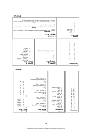 54
Lesson
1
What's
More
BEGINNING
The
story
starts
when
Manuel,
the
patriarch
of
the
Bonifacio
family
is
diagnosed
with
a
lung
cancer.
MIDDLE
Despite
all
the
struggles
that
beset
his
four
children,
they
decided
to
stay
in
one
roof
to
grant
their
father’s
dying
wish.
END
With
the
financial
assistance
of
Bryan,
the
richest
among
all
four
siblings,
the
family’s
business
is
saved
from
bankruptcy
and
they
all
live
in
harmony
and
love.
Lesson
2
What's
More
I.
1.
when
2.
because
3.
after
4.
answer
varies
5.
answer
varies
II.
a.
4
b.
1
c.
3
d.
5
e.
2
Lesson
3
What's
New
1.
Cockatoo
2.
Visayan
Wrinkled
Hornbill
3.
Crocodile
4.
Flying
Lemur
5.
Tamaraws
6.
Tarsier
7.
Dugong
8.
Eagle
Lesson
4
What's
More
1.
?
2.
.
3.
.
4.
!
For
nos.
4-8,
answers
vary.
Assessment
1.
A
2.
A
3.
C
4.
C
5.
C
6.
C
7.
D
8.
A
9.
D
10.
B
11.
C
12.
D
13.
D
14.
C
15.
D
Assessment
1.
D
2.
D
3.
C
4.
D
5.
A
6.
D
7.
B
8.
B
9.
C
10.
A
11.
B
12.
A
13.
B
14.
B
15.
D
Lesson
3
What's
More
1
A.
Yes
B.
Right
C.
claim
of
value
2.
A.
Yes
B.
Answer
may
vary
C.
claim
of
value
3.
A.
Yes
B.
Right
C.
claim
of
value
4.
A.
Yes
B.
Right
C.
claim
of
value
5.
A.
Yes
B.
Right
C.
Claim
of
value
Lesson
2
What's
More
1.
A.
Yes
B.
should
be
supported
C.
claim
of
policy
2.
A.
Yes
B.
Stay
at
home
C.
claim
of
policy
3.
A.
Yes
B.
Should
be
obeyed
C.
claim
of
policy
4.
A.
Yes
B.
Should
be
stopped
C.
claim
of
policy
5.
A.
Yes
B.
should
not
be
tolerated
C.
claim
of
policy
Lesson
1
What's
More
A.
1.
Explicit
2.
Explicit
3.
Implicit
4.
Implicit
5.
Explicit
B.
1.

2.
X
3.

4.

5.
X
6.

7.
X
8.
X
9.

10.
X
Module 2
Module 3
Downloaded by Keirstine Claire Areja (keirstineclaire05@gmail.com)
lOMoARcPSD|20061457
 