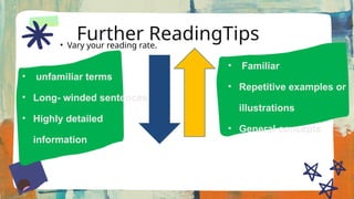 Reading-Approaches for grade 11 stuo.pptx