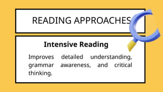 Reading-Approaches.pptxkwjsjdjdndnddknens | PPTX