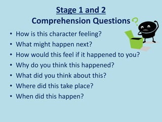 Stage 1 and 2
Comprehension Questions
• How is this character feeling?
• What might happen next?
• How would this feel if it happened to you?
• Why do you think this happened?
• What did you think about this?
• Where did this take place?
• When did this happen?
 