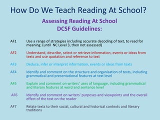 Assessing Reading At School
DCSF Guidelines:
AF1 Use a range of strategies including accurate decoding of text, to read for
meaning (until NC Level 3, then not assessed)
AF2 Understand, describe, select or retrieve information, events or ideas from
texts and use quotation and reference to text
AF3 Deduce, infer or interpret information, events or ideas from texts
AF4 Identify and comment on the structure and organisation of texts, including
grammatical and presentational features at text level
AF5 Explain and comment on writers' uses of language, including grammatical
and literary features at word and sentence level
AF6 Identify and comment on writers' purposes and viewpoints and the overall
effect of the text on the reader
AF7 Relate texts to their social, cultural and historical contexts and literary
traditions
How Do We Teach Reading At School?
 