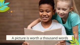 A picture is worth a thousand words
 