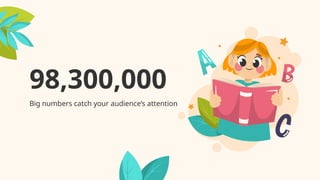 98,300,000
Big numbers catch your audience’s attention
 