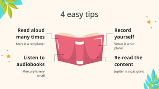 4 easy tips
Read aloud
many times
Listen to
audiobooks
Record
yourself
Re-read the
content
Mars is a red planet
Mercury is very
small
Venus is a hot
planet
Jupiter is a gas giant
 