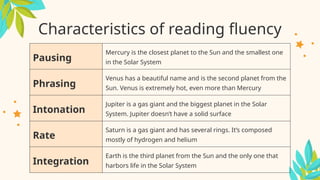 Characteristics of reading fluency
Pausing
Mercury is the closest planet to the Sun and the smallest one
in the Solar System
Phrasing
Venus has a beautiful name and is the second planet from the
Sun. Venus is extremely hot, even more than Mercury
Intonation
Jupiter is a gas giant and the biggest planet in the Solar
System. Jupiter doesn’t have a solid surface
Rate
Saturn is a gas giant and has several rings. It’s composed
mostly of hydrogen and helium
Integration
Earth is the third planet from the Sun and the only one that
harbors life in the Solar System
 