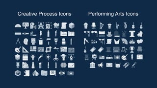 Creative Process Icons Performing Arts Icons
 