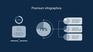 “Despite being red,
Mars is actually a
very cold place”
“Jupiter is the
biggest planet in the
entire Solar System”
“Saturn is a gas
giant and has
several rings”
75%
Premium infographics
“Mercury is the
smallest planet in the
Solar System”
TITLE 1
75%
 