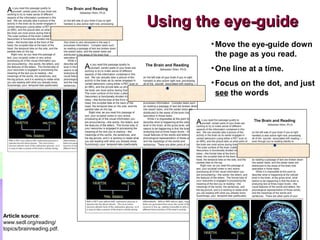 Using the eye-guideUsing the eye-guide
•Move the eye-guide down
the page as you read.
•One line at a time.
•Focus on the dot, and just
see the words
Article source:
www.sedl.org/reading/
topics/brainreading.pdf.
 