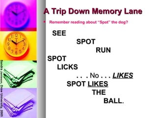 A Trip Down Memory LaneA Trip Down Memory Lane
 Remember reading about “Spot” the dog?
SEESEE
SPOTSPOT
RUNRUN
SPOTSPOT
LICKSLICKS
. . .. . . NoNo . . .. . . LIKESLIKES
SPOTSPOT LIKESLIKES
THETHE
BALLBALL..
SandraJamieson,DrewUniversity,2005
 