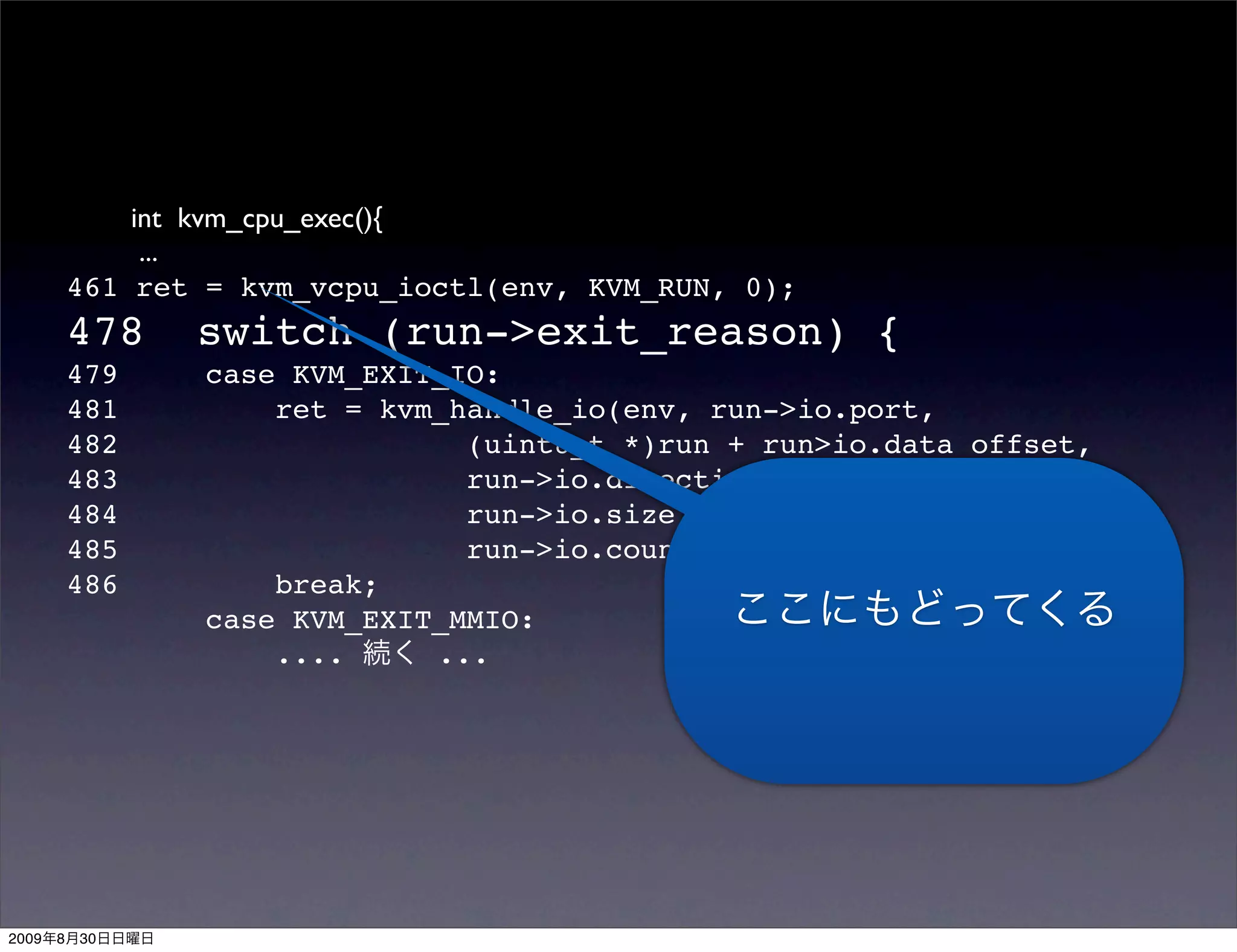 int kvm_cpu_exec(){
                ...
           461 ret = kvm_vcpu_ioctl(env, KVM_RUN, 0);
           478    switch (run->exit_reason) {
           479     case KVM_EXIT_IO:
           481         ret = kvm_handle_io(env, run->io.port,
           482                    (uint8_t *)run + run>io.data_offset,
           483                    run->io.direction,
           484                    run->io.size,
           485                    run->io.count);
           486         break;
                   case KVM_EXIT_MMIO:
                       ....     ...




2009   8   30
 
