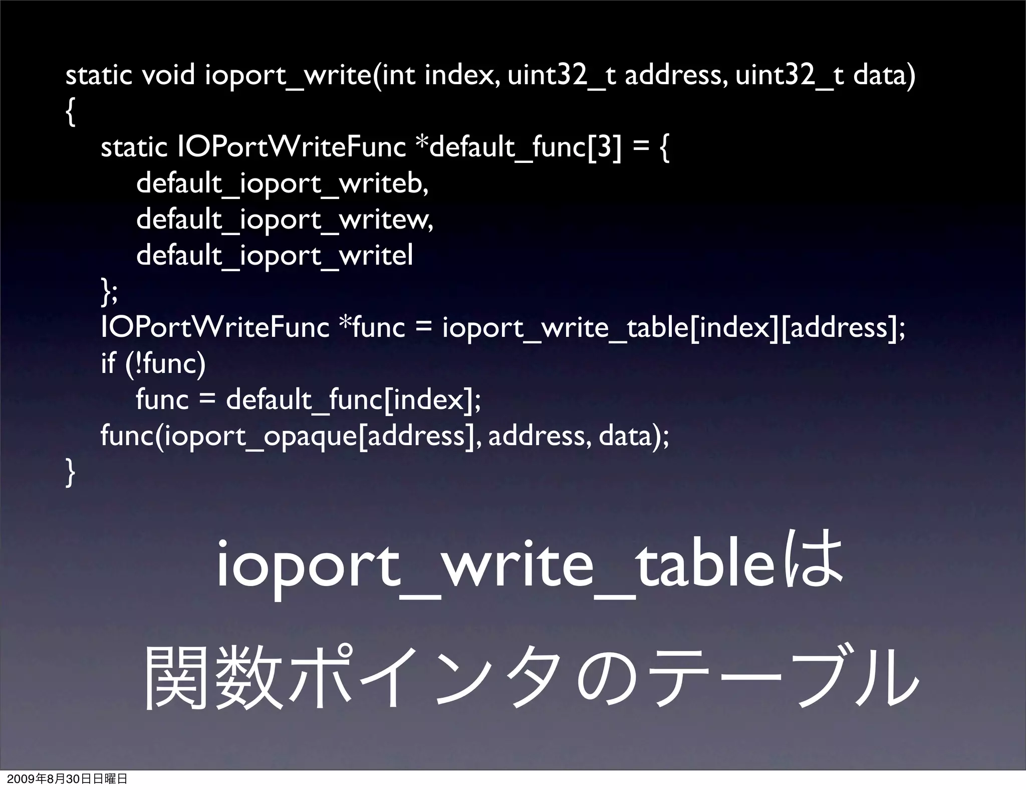 static void ioport_write(int index, uint32_t address, uint32_t data)
           {
              static IOPortWriteFunc *default_func[3] = {
                  default_ioport_writeb,
                  default_ioport_writew,
                  default_ioport_writel
              };
              IOPortWriteFunc *func = ioport_write_table[index][address];
              if (!func)
                  func = default_func[index];
              func(ioport_opaque[address], address, data);
           }


                      ioport_write_table

2009   8   30
 
