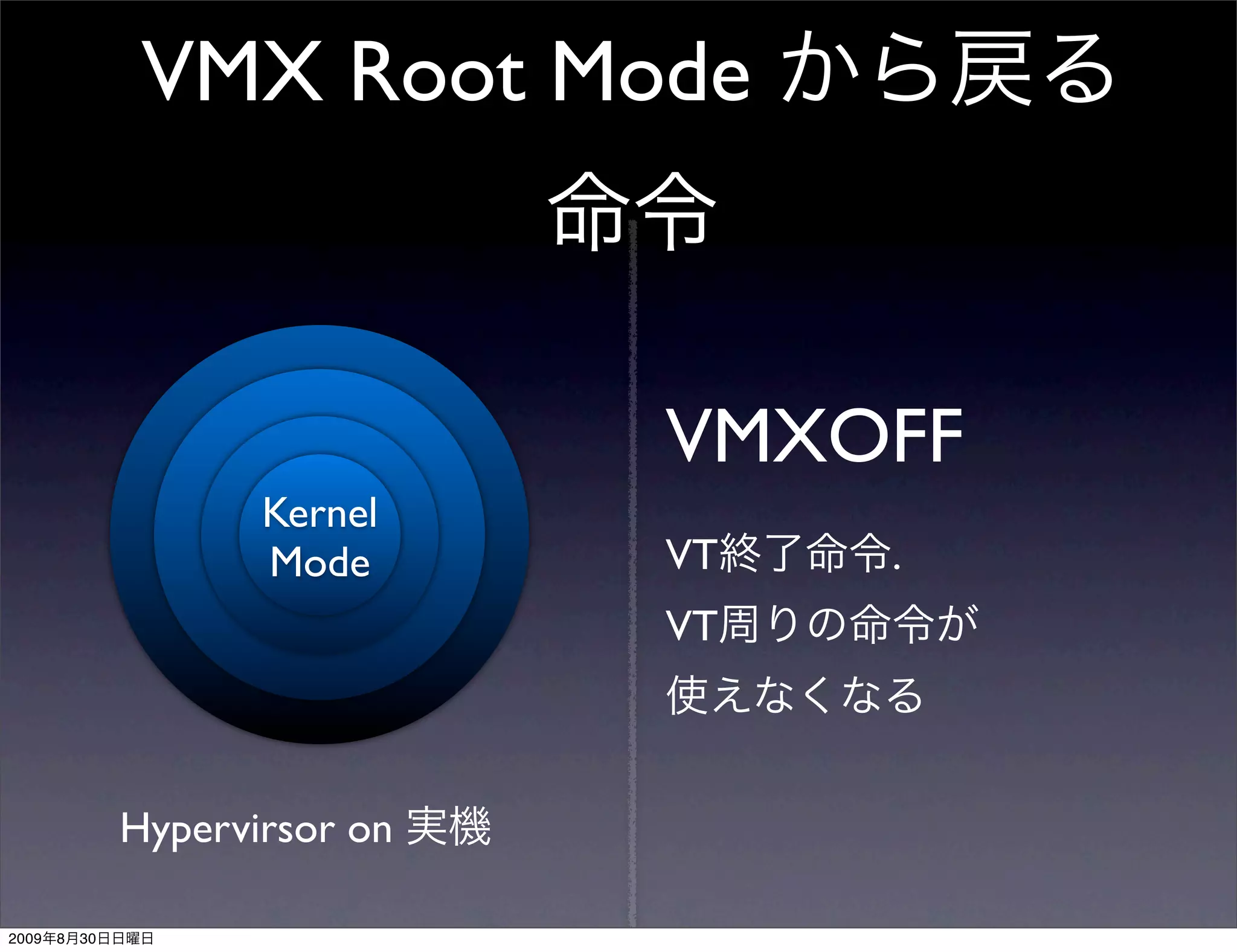 VMX Root Mode



                                 VMXOFF
                       Kernel
                       Mode      VT   .
                                 VT



                Hypervirsor on

2009   8   30
 