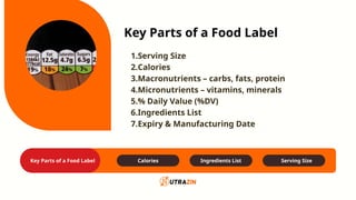 Be a Smart Consumer: Learn How to Read Food Labels Correctly | Nutrazin ...