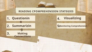 Reading Methodologies Reading-Methodologies.pptxggfbvhggfxgggfg | PPTX