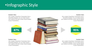 •Infographic Style
Content Here
Get a modern PowerPoint Presentation that is
beautifully designed. You can simply impress
your audience and add a unique zing and appeal
to your Presentations.
87% 95%
Content Here
Get a modern PowerPoint Presentation that is
beautifully designed. You can simply impress
your audience and add a unique zing and appeal
to your Presentations.
Content Here
Get a modern PowerPoint Presentation that is
beautifully designed. You can simply impress
your audience and add a unique zing and appeal
to your Presentations.
Content Here
Get a modern PowerPoint Presentation that is
beautifully designed. You can simply impress
your audience and add a unique zing and appeal
to your Presentations.
 