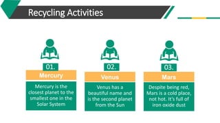 Mercury is the
closest planet to the
smallest one in the
Solar System
Despite being red,
Mars is a cold place,
not hot. It’s full of
iron oxide dust
Mercury Mars
Venus has a
beautiful name and
is the second planet
from the Sun
Venus
Recycling Activities
01. 02. 03.
 