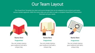 Our Team Layout
This PowerPoint Template has clean and neutral design that can be adapted to any content and meets
various market segments. With this many slides you are able to make a complete PowerPoint Presentation
that best suit your needs.
Name Here
Programmer
You can simply impress
your audience and add a
unique zing.
Name Here
Programmer
You can simply impress
your audience and add a
unique zing.
Name Here
Programmer
You can simply impress
your audience and add a
unique zing.
 