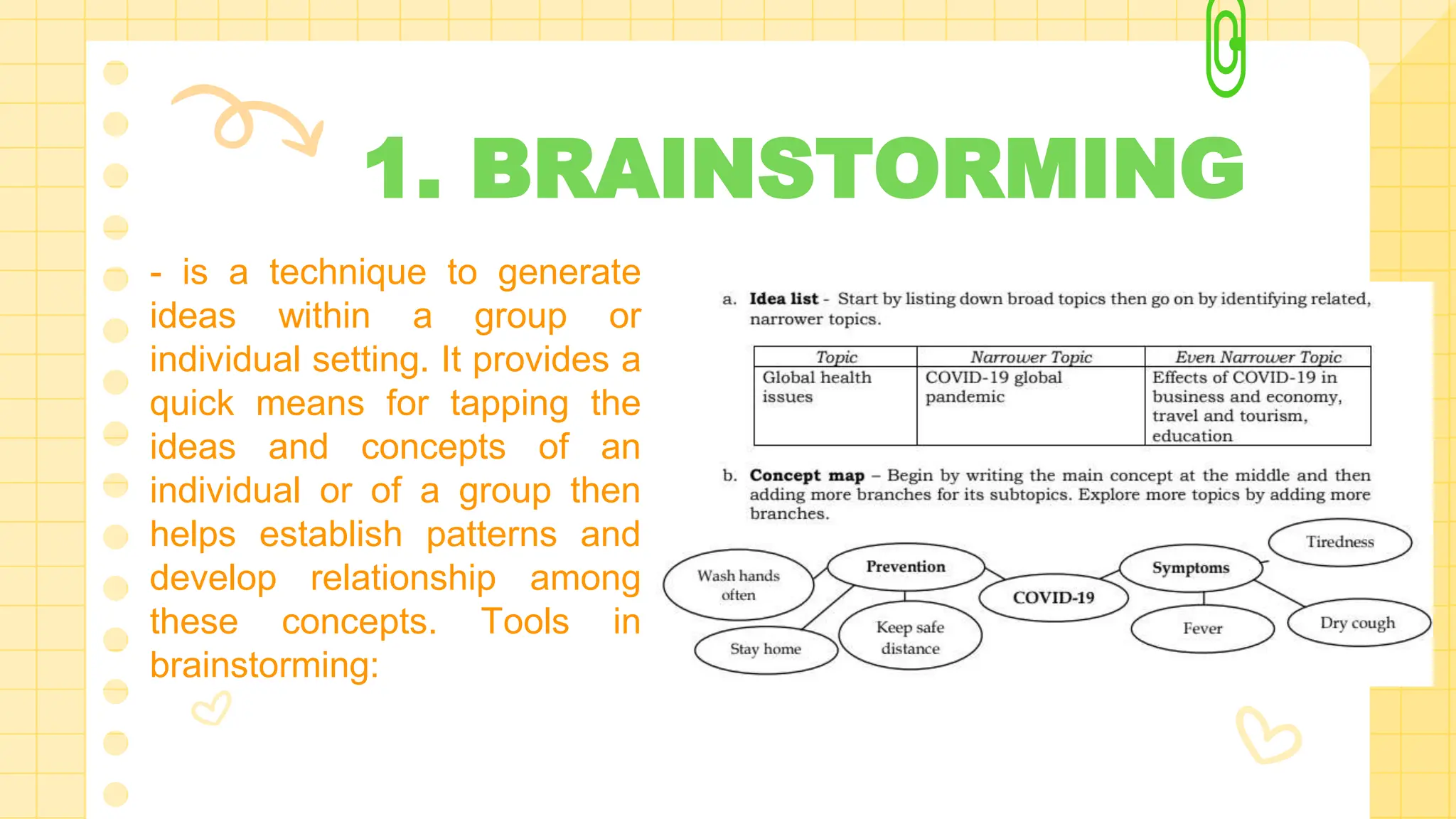 1. BRAINSTORMING
- is a technique to generate
ideas within a group or
individual setting. It provides a
quick means for tapping the
ideas and concepts of an
individual or of a group then
helps establish patterns and
develop relationship among
these concepts. Tools in
brainstorming:
 