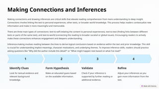 Reading-Strategies-for-Comprehension.pptx