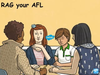 RAG your AFL
 