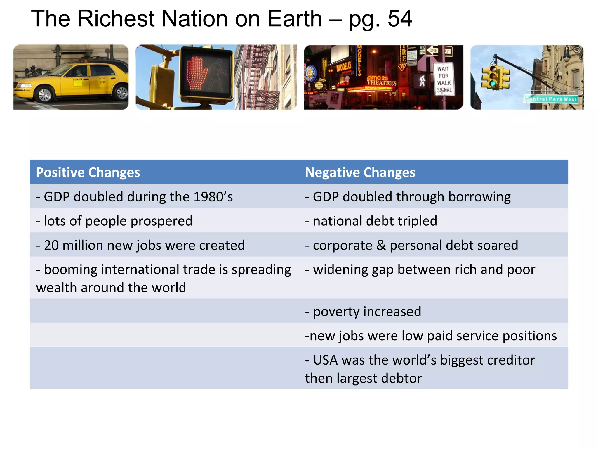Positive Changes Negative Changes
- GDP doubled during the 1980’s - GDP doubled through borrowing
- lots of people prospered - national debt tripled
- 20 million new jobs were created - corporate & personal debt soared
- booming international trade is spreading
wealth around the world
- widening gap between rich and poor
- poverty increased
-new jobs were low paid service positions
- USA was the world’s biggest creditor
then largest debtor
The Richest Nation on Earth – pg. 54
 