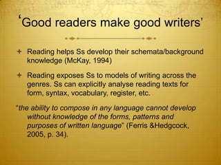 Reading writing connection | PPTX