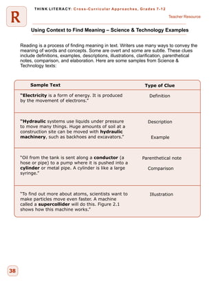 Hyd Rrrrr Reading (1) | PDF